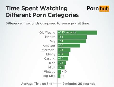 porntube.in|All Porn XXX Categories